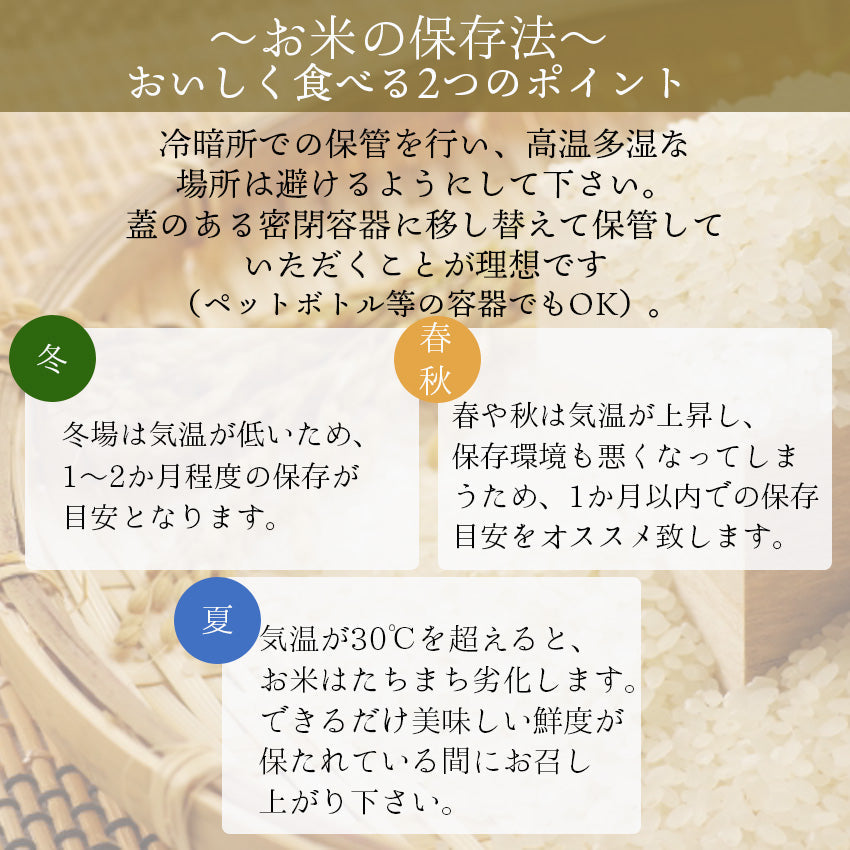 【送料無料/特別栽培米】 令和4年産 新米『ひとめぼれ』10Kg